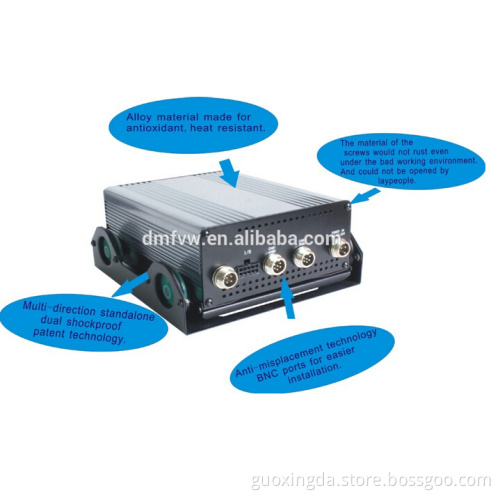 Car Realtime Tracking Mobile 3G GPS DVR